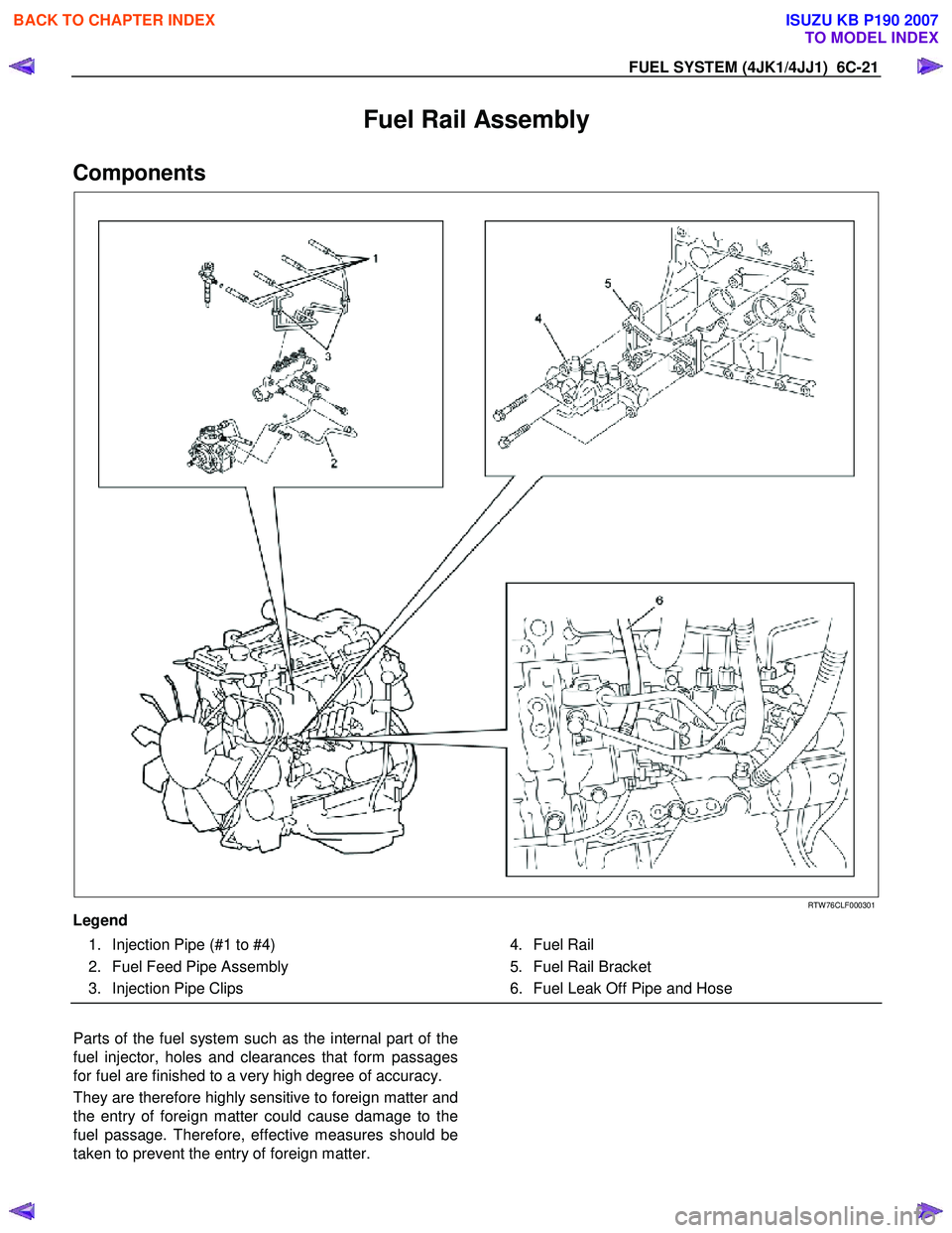 ISUZU KB P190 2007  Workshop Repair Manual FUEL SYSTEM (4JK1/4JJ1)  6C-21 
Fuel Rail Assembly 
Components 
  
 
 
RTW 76CLF000301 
Legend 
  1.  Injection Pipe (#1 to #4)  
  2.  Fuel Feed Pipe Assembly 
  3.  Injection Pipe Clips   
 4. Fuel 