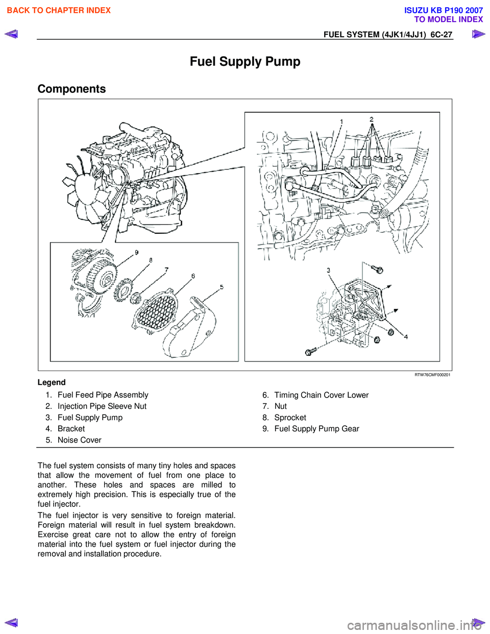 ISUZU KB P190 2007  Workshop Repair Manual FUEL SYSTEM (4JK1/4JJ1)  6C-27 
Fuel Supply Pump 
Components 
  
 
 
RTW 76CMF000201 
Legend 
  1.  Fuel Feed Pipe Assembly  
  2.  Injection Pipe Sleeve Nut 
  3.  Fuel Supply Pump 
 4. Bracket  5. N