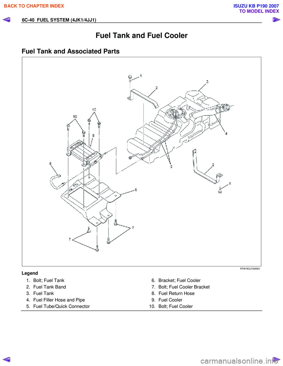 ISUZU KB P190 2007  Workshop Repair Manual 6C-40  FUEL SYSTEM (4JK1/4JJ1) 
Fuel Tank and Fuel Cooler 
Fuel Tank and Associated Parts 
   
 
 
 
 
RTW 76CLF000501 
Legend   1.  Bolt; Fuel Tank  
  2.  Fuel Tank Band 
 3. Fuel Tank 
  4.  Fuel F