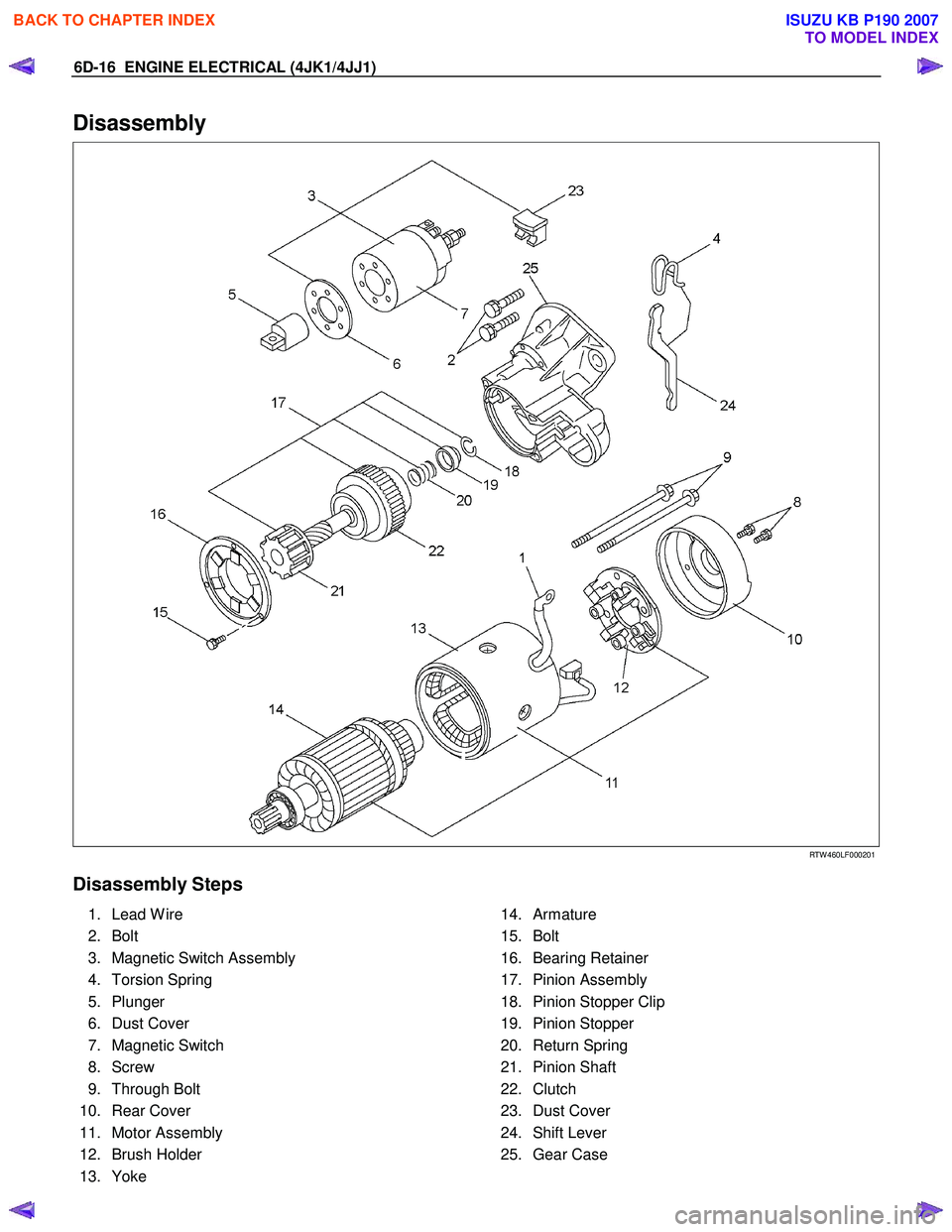ISUZU KB P190 2007  Workshop Repair Manual 6D-16  ENGINE ELECTRICAL (4JK1/4JJ1) 
Disassembly 
   
 
 
RTW 460LF000201 
Disassembly Steps 
 1. Lead W ire 
 2. Bolt  
  3.  Magnetic Switch Assembly 
 4. Torsion Spring 
 5. Plunger 
 6. Dust Cove