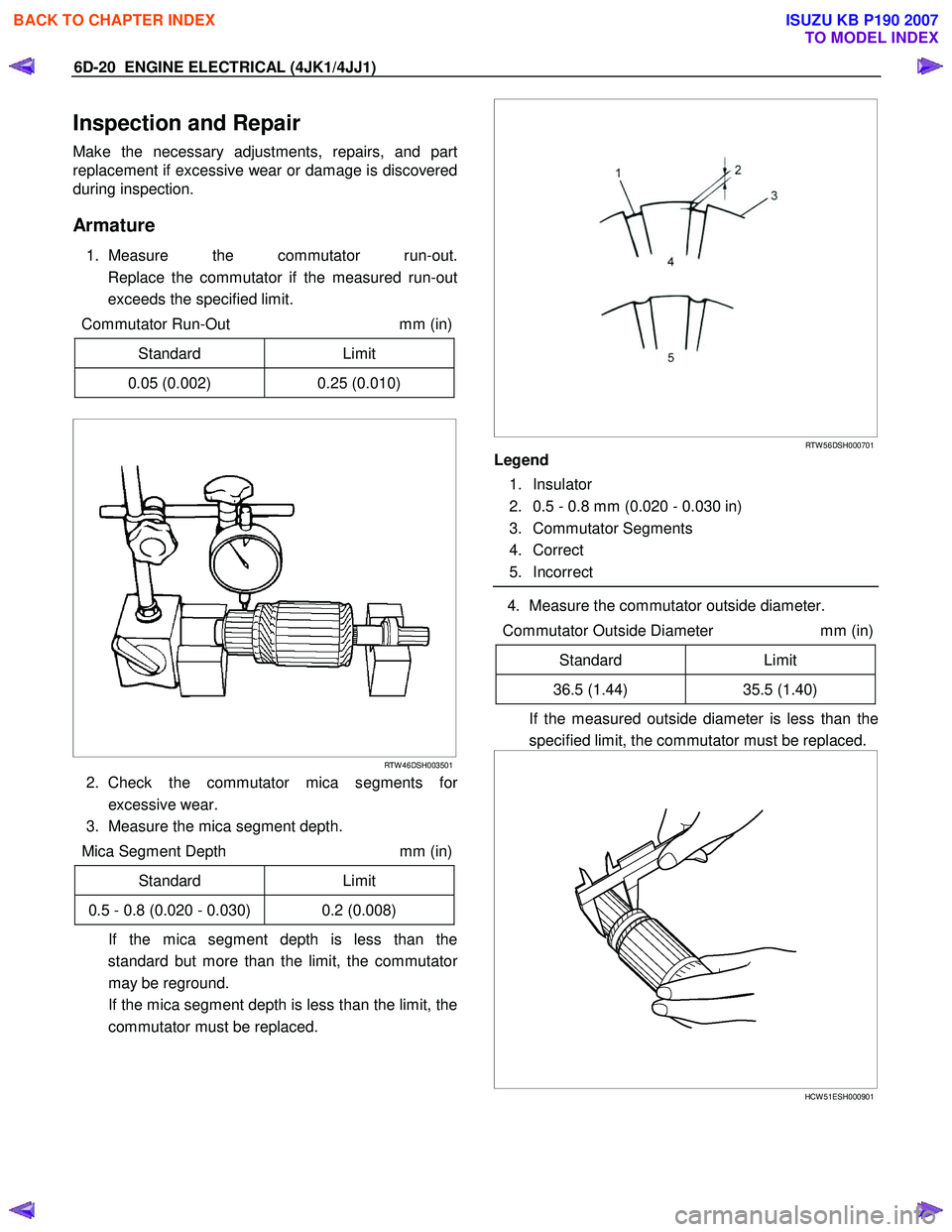 ISUZU KB P190 2007 Workshop Repair Manual 6D-20 ENGINE ELECTRICAL (4JK1/4JJ1)
Inspection and Repair
Make the necessary adjustments, repairs, and part
replacement if excessive wear or damage is discovered
during inspection.
Armature
1. ISUZU KB P190 2007 Workshop Repair Manual 6D-20 ENGINE ELECTRICAL (4JK1/4JJ1)
Inspection and Repair
Make the necessary adjustments, repairs, and part
replacement if excessive wear or damage is discovered
during inspection.
Armature
1.