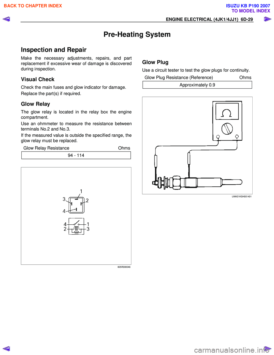 ISUZU KB P190 2007  Workshop Repair Manual ENGINE ELECTRICAL (4JK1/4JJ1)  6D-29 
Pre-Heating System 
Inspection and Repair 
Make the necessary adjustments, repairs, and part 
replacement if excessive wear of damage is discovered 
during inspec