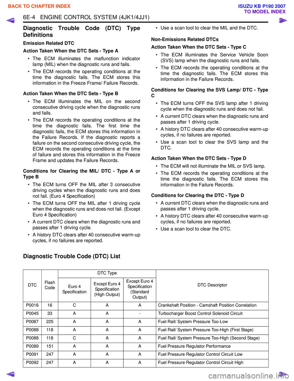 ISUZU KB P190 2007  Workshop Repair Manual 6E-4   ENGINE CONTROL SYSTEM (4JK1/4JJ1)
Diagnostic Trouble Code (DTC) Type 
Definitions
Emission Related DTC 
Action Taken When the DTC Sets - Type A • The ECM illuminates the malfunction indicator