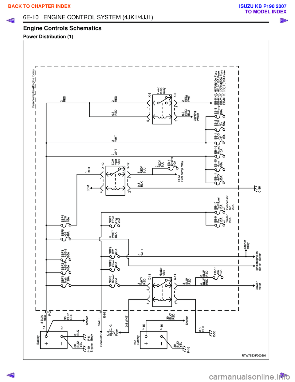 ISUZU KB P190 2007 Workshop Repair Manual 6E-10 ENGINE CONTROL SYSTEM (4JK1/4JJ1)
Engine Controls Schematics
Power Distribution (1)
RTW76EXF003601
X-11
X-11 Heater
relay
1
2
Blower
motor Ignition
switchIgnition
switch Starter
relay
SBF1
M ISUZU KB P190 2007 Workshop Repair Manual 6E-10 ENGINE CONTROL SYSTEM (4JK1/4JJ1)
Engine Controls Schematics
Power Distribution (1)
RTW76EXF003601
X-11
X-11 Heater
relay
1
2
Blower
motor Ignition
switchIgnition
switch Starter
relay
SBF1
M