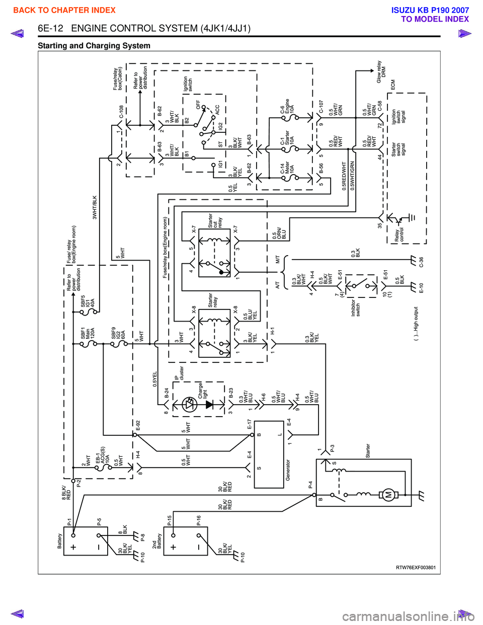 ISUZU KB P190 2007 Workshop Repair Manual 6E-12 ENGINE CONTROL SYSTEM (4JK1/4JJ1)
Starting and Charging System
RTW76EXF003801
EB-1
ACG(S)
10A
0.5
WHT
2
WHT
SBF1
Main
120A SBF5
IG1
40A Refer to
power
distribution Fuse/ relay
box(Engine ISUZU KB P190 2007 Workshop Repair Manual 6E-12 ENGINE CONTROL SYSTEM (4JK1/4JJ1)
Starting and Charging System
RTW76EXF003801
EB-1
ACG(S)
10A
0.5
WHT
2
WHT
SBF1
Main
120A SBF5
IG1
40A Refer to
power
distribution Fuse/ relay
box(Engine