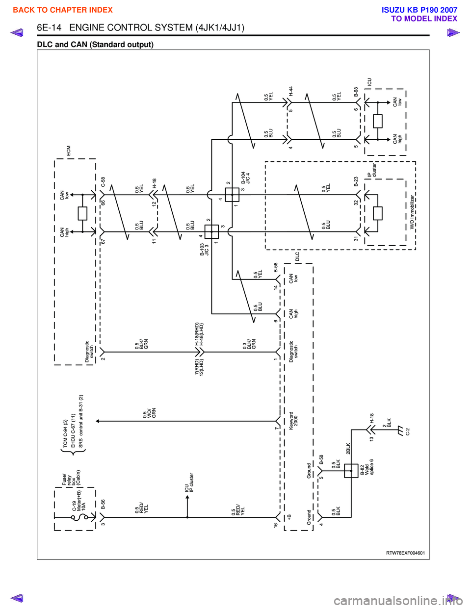 ISUZU KB P190 2007  Workshop Repair Manual 6E-14   ENGINE CONTROL SYSTEM (4JK1/4JJ1)
DLC and CAN (Standard output)
RTW76EXF004601
7
6766 C-58
31
16
4 5 B-58 1
614 B-58
32 B-2356 B-68
C-19 
Meter(+B)
10A
Fuse/
relay
box
(Cabin)
0.5
BLU
0.5
R