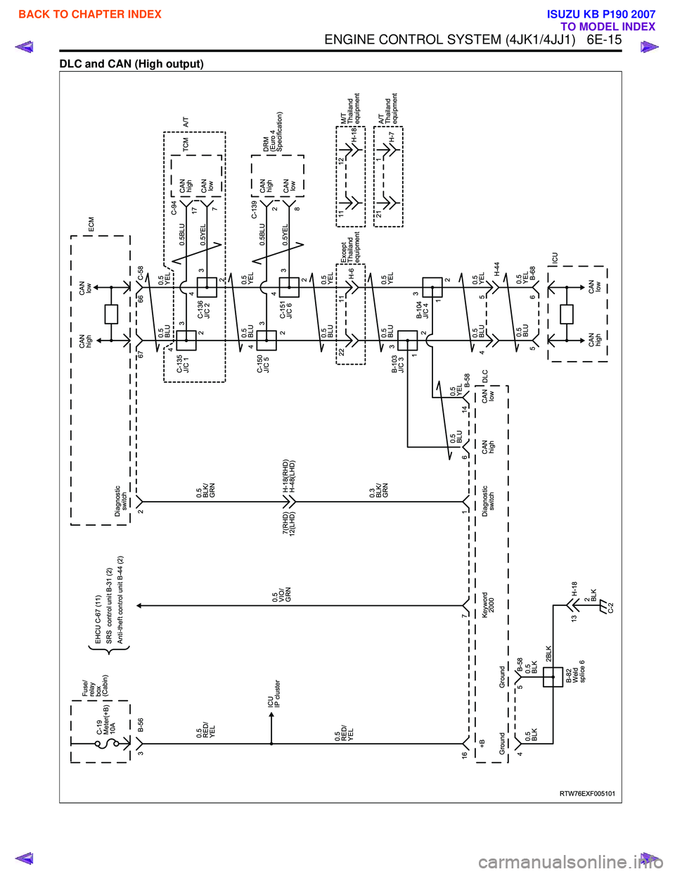 ISUZU KB P190 2007 Workshop Repair Manual ENGINE CONTROL SYSTEM (4JK1/4JJ1) 6E-15
DLC and CAN (High output)
RTW76EXF005101
164 5 B-58 71
614
B-58
C-19
Meter(+B)
10A EHCU C-67 (11)
SRS control unit B-31 (2)
Anti-theft control unit B-44 (2 ISUZU KB P190 2007 Workshop Repair Manual ENGINE CONTROL SYSTEM (4JK1/4JJ1) 6E-15
DLC and CAN (High output)
RTW76EXF005101
164 5 B-58 71
614
B-58
C-19
Meter(+B)
10A EHCU C-67 (11)
SRS control unit B-31 (2)
Anti-theft control unit B-44 (2