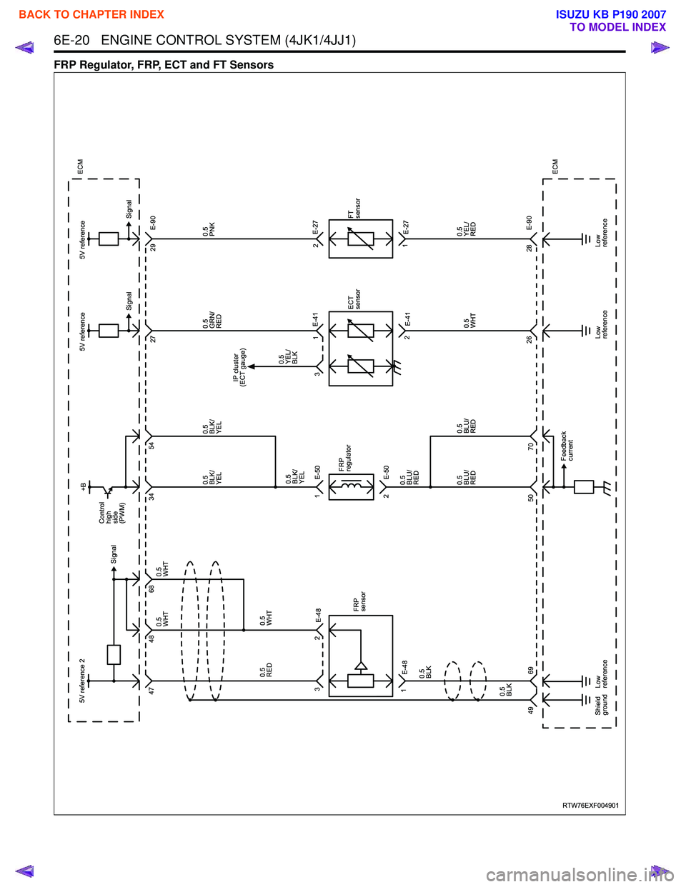 ISUZU KB P190 2007  Workshop Repair Manual 6E-20   ENGINE CONTROL SYSTEM (4JK1/4JJ1)
FRP Regulator, FRP, ECT and FT Sensors
RTW76EXF004901
+B
0.5 
BLK0.5
RED
0.5
WHT
0.5
BLK 69
49 50
5V reference 2
5V reference
47
32 0.5
WHT
E-48
1 E-48 F
