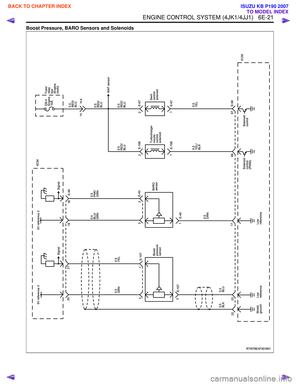 ISUZU KB P190 2007  Workshop Repair Manual ENGINE CONTROL SYSTEM (4JK1/4JJ1)   6E-21
Boost Pressure, BARO Sensors and Solenoids
RTW76EXF001601
0.5 
BLK23
22 5V reference 3
20
31 E-107
0.5
YEL
0.5
GRN
2 E-107 
0.5 
BLU Boost
pressure
sensor
2