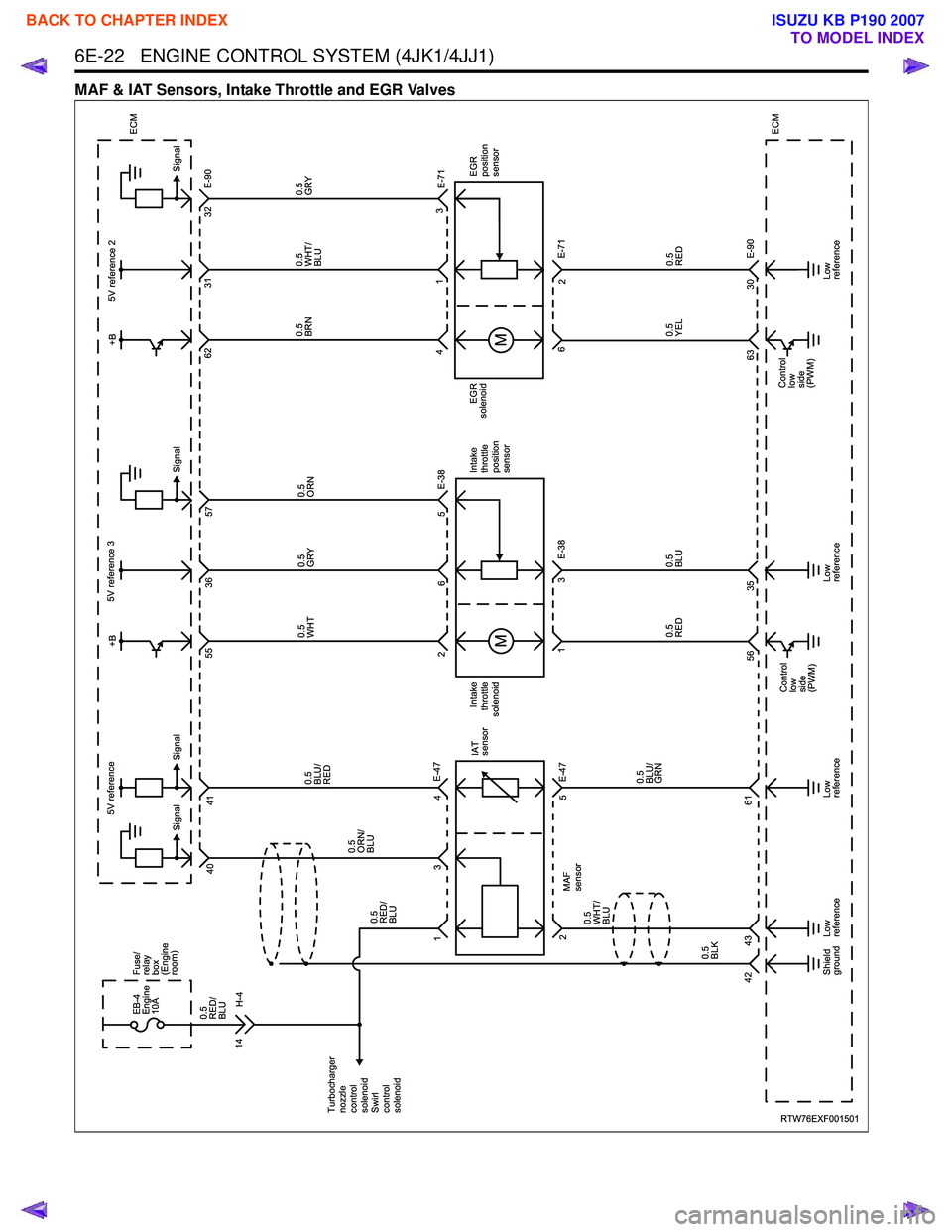 ISUZU KB P190 2007  Workshop Repair Manual 6E-22   ENGINE CONTROL SYSTEM (4JK1/4JJ1)
MAF & IAT Sensors, Intake Throttle and EGR Valves
RTW76EXF001501
Intake 
throttle
position
sensor
Intake
throttle
solenoid 6
35 3
0.5 
WHT
0.5
ORN
0.5
GRY 
