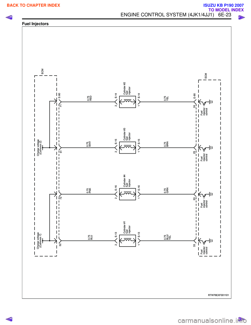 ISUZU KB P190 2007  Workshop Repair Manual ENGINE CONTROL SYSTEM (4JK1/4JJ1)   6E-23
Fuel Injectors
RTW76EXF001101
0.75 
BLU 
0.75 
BLU/
YEL E-13
Cylinder #1
fuel
injector
52
2 
1
33
Fuel 
injector
control Fuel
injector
control
Fuel
injector
c