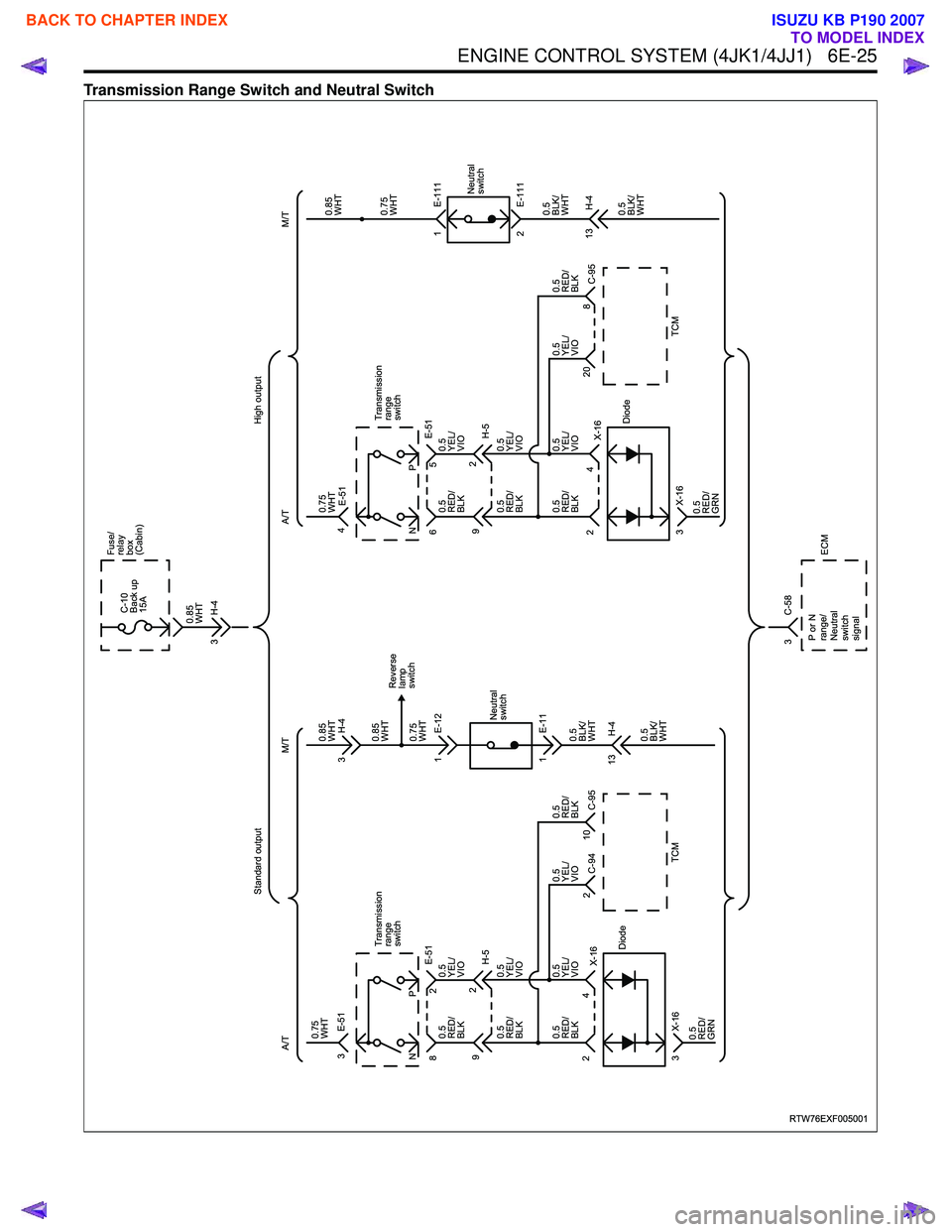 ISUZU KB P190 2007  Workshop Repair Manual ENGINE CONTROL SYSTEM (4JK1/4JJ1)   6E-25
Transmission Range Switch and Neutral Switch
RTW76EXF005001
E-51 
H-5
E-51
Transmission 
range
switch
3
2
8 NP
X-16
X-16 C-94 C-95
TCM
Diode
4
2
3 0.75
WHT 
