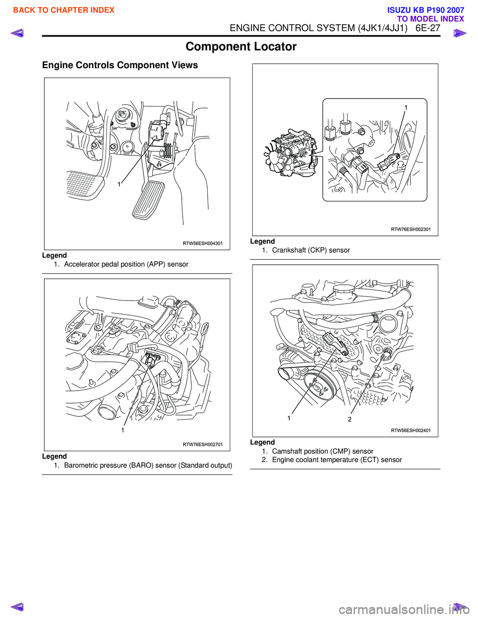 ISUZU KB P190 2007  Workshop Repair Manual ENGINE CONTROL SYSTEM (4JK1/4JJ1)   6E-27
Component Locator
Engine Controls Component Views
Legend1. Accelerator pedal position (APP) sensor
 
Legend
1. Barometric pressure (BARO) sensor (Standard out