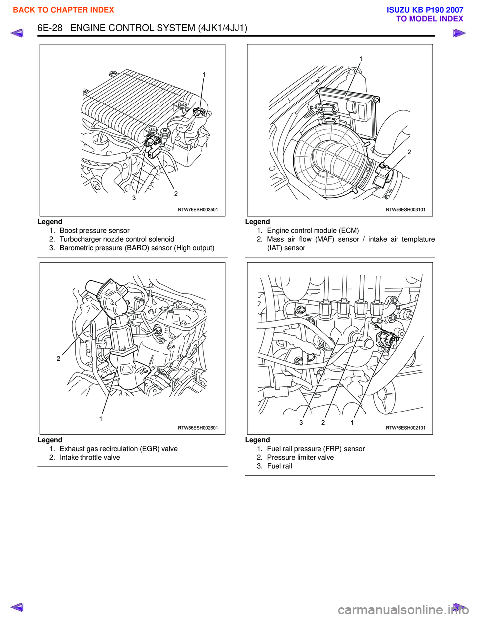 ISUZU KB P190 2007  Workshop Repair Manual 6E-28   ENGINE CONTROL SYSTEM (4JK1/4JJ1)
Legend1. Boost pressure sensor 
2. Turbocharger nozzle control solenoid 
3. Barometric pressure (BARO) sensor (High output)
 
Legend
1. Exhaust gas recirculat