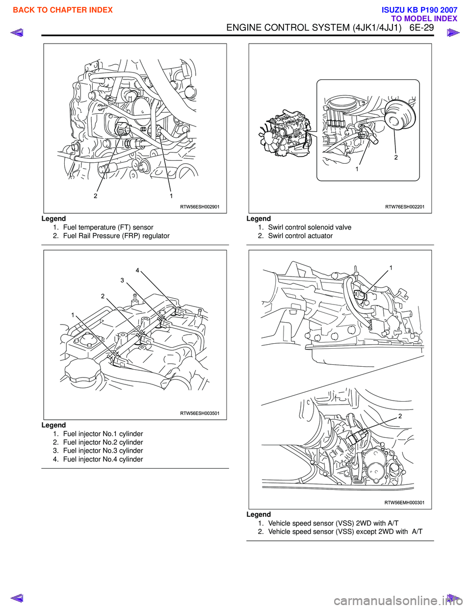 ISUZU KB P190 2007  Workshop Repair Manual ENGINE CONTROL SYSTEM (4JK1/4JJ1)   6E-29
Legend1. Fuel temperature (FT) sensor 
2. Fuel Rail Pressure (FRP) regulator
 
Legend
1. Fuel injector No.1 cylinder 
2. Fuel injector No.2 cylinder 
3. Fuel 