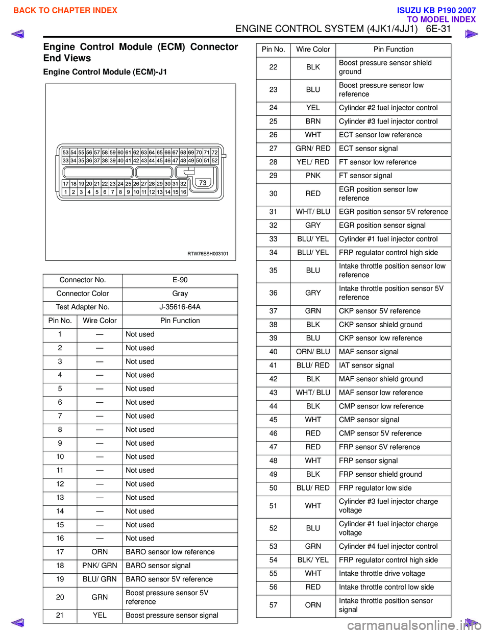 ISUZU KB P190 2007 Workshop Repair Manual ENGINE CONTROL SYSTEM (4JK1/4JJ1) 6E-31
Engine Control Module (ECM) Connector
End Views
Engine Control Module (ECM)-J1
Connector No. E-90
Connector Color Gray
Test Adapter No. J-35616-64A
Pin No. W ISUZU KB P190 2007 Workshop Repair Manual ENGINE CONTROL SYSTEM (4JK1/4JJ1) 6E-31
Engine Control Module (ECM) Connector
End Views
Engine Control Module (ECM)-J1
Connector No. E-90
Connector Color Gray
Test Adapter No. J-35616-64A
Pin No. W