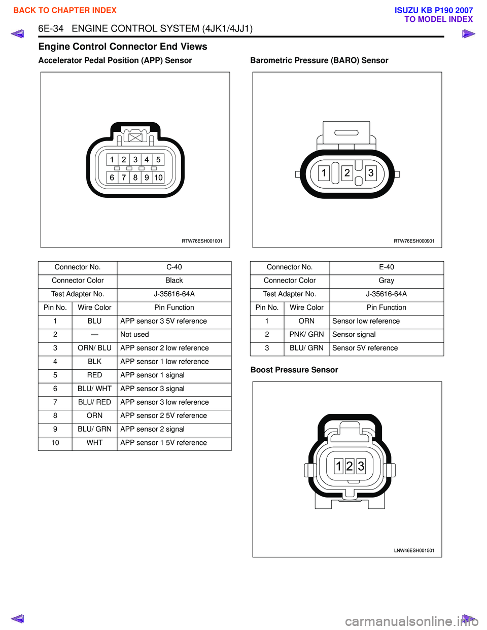 ISUZU KB P190 2007  Workshop Repair Manual 6E-34   ENGINE CONTROL SYSTEM (4JK1/4JJ1)
Engine Control Connector End Views
Accelerator Pedal Position (APP) SensorBarometric Pressure (BARO) Sensor
Boost Pressure Sensor
Connector No. C-40
Connector
