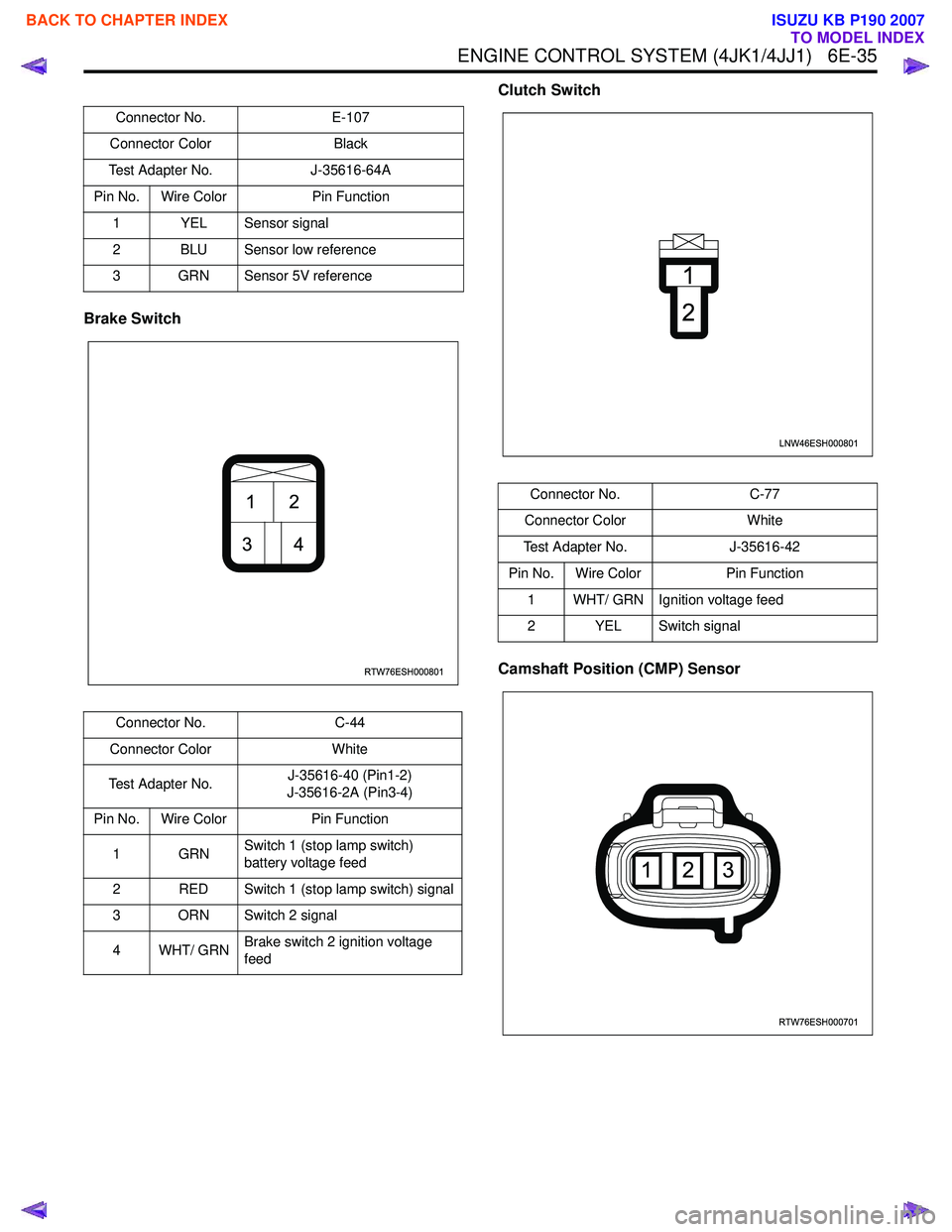 ISUZU KB P190 2007  Workshop Repair Manual ENGINE CONTROL SYSTEM (4JK1/4JJ1)   6E-35
Brake SwitchClutch Switch  
Camshaft Position (CMP) Sensor
Connector No.
E-107
Connector Color Black
Test Adapter No. J-35616-64A
Pin No. Wire Color Pin Funct
