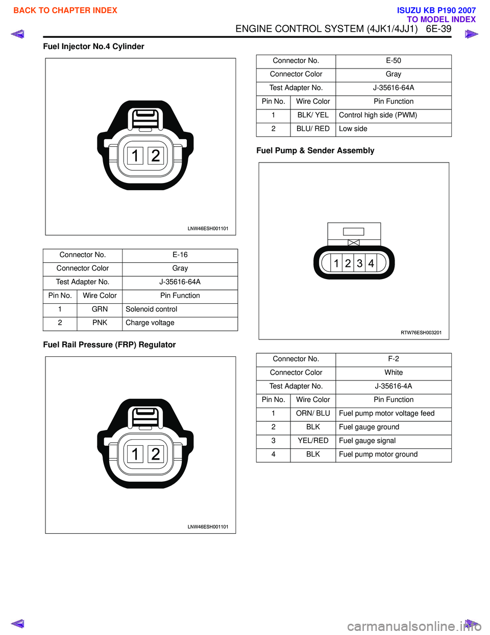 ISUZU KB P190 2007  Workshop Repair Manual ENGINE CONTROL SYSTEM (4JK1/4JJ1)   6E-39
Fuel Injector No.4 Cylinder 
Fuel Rail Pressure (FRP) Regulator Fuel Pump & Sender Assembly
Connector No.
E-16
Connector Color Gray
Test Adapter No. J-35616-6