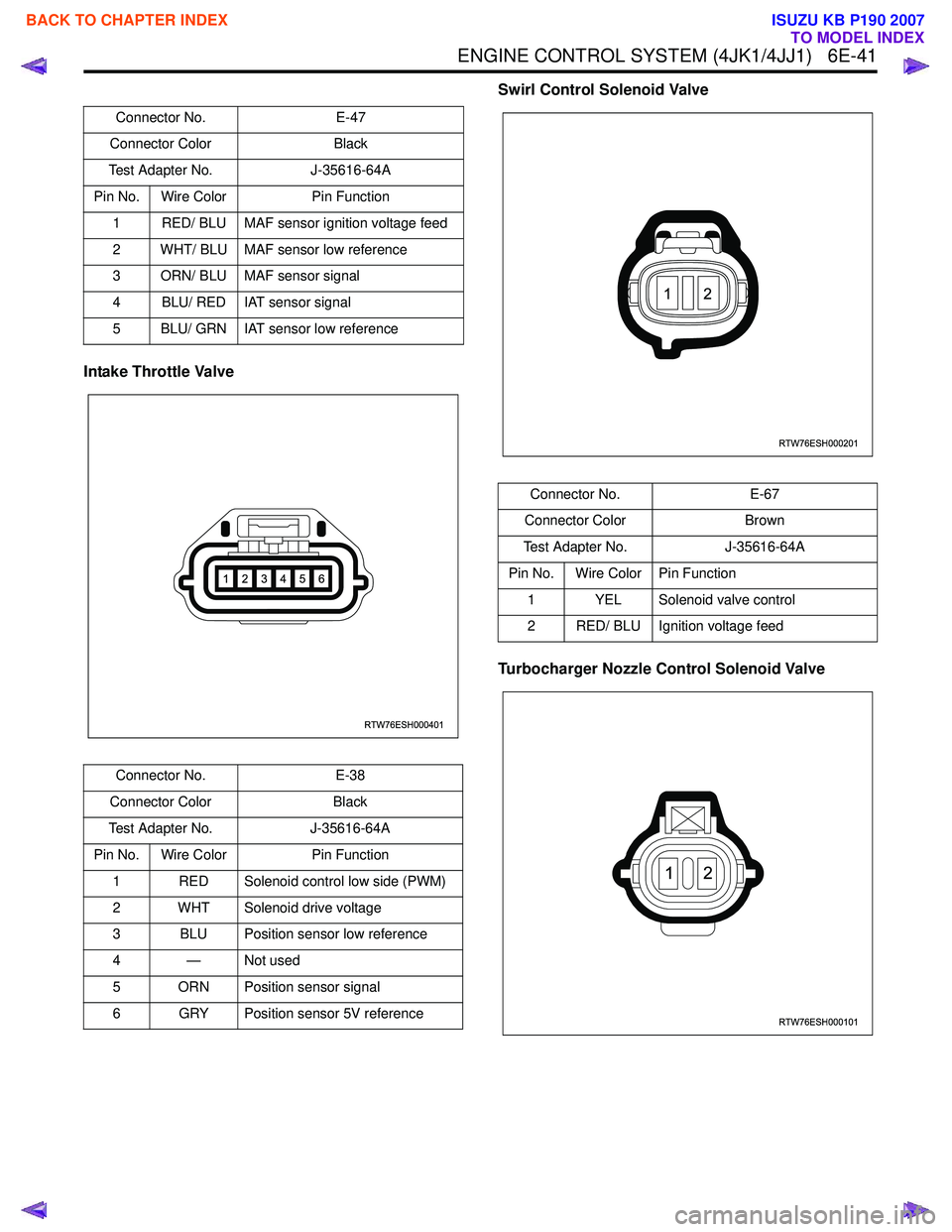 ISUZU KB P190 2007  Workshop Repair Manual ENGINE CONTROL SYSTEM (4JK1/4JJ1)   6E-41
Intake Throttle ValveSwirl Control Solenoid Valve 
Turbocharger Nozzle Control Solenoid Valve
Connector No. E-47
Connector Color Black
Test Adapter No. J-3561