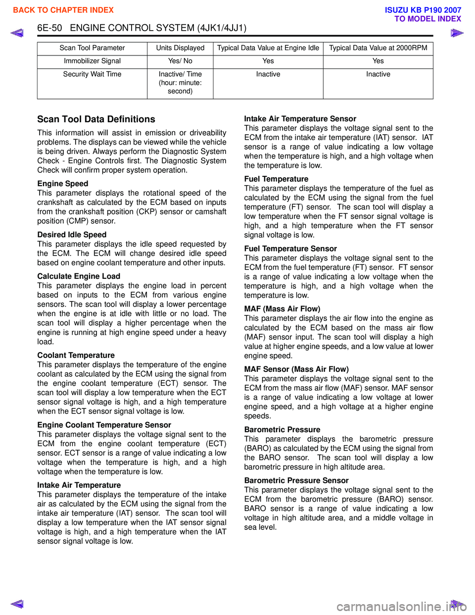 ISUZU KB P190 2007  Workshop Repair Manual 6E-50   ENGINE CONTROL SYSTEM (4JK1/4JJ1)
Scan Tool Data Definitions
This information will assist in emission or driveability 
problems. The displays can be viewed while the vehicle
is being driven. A