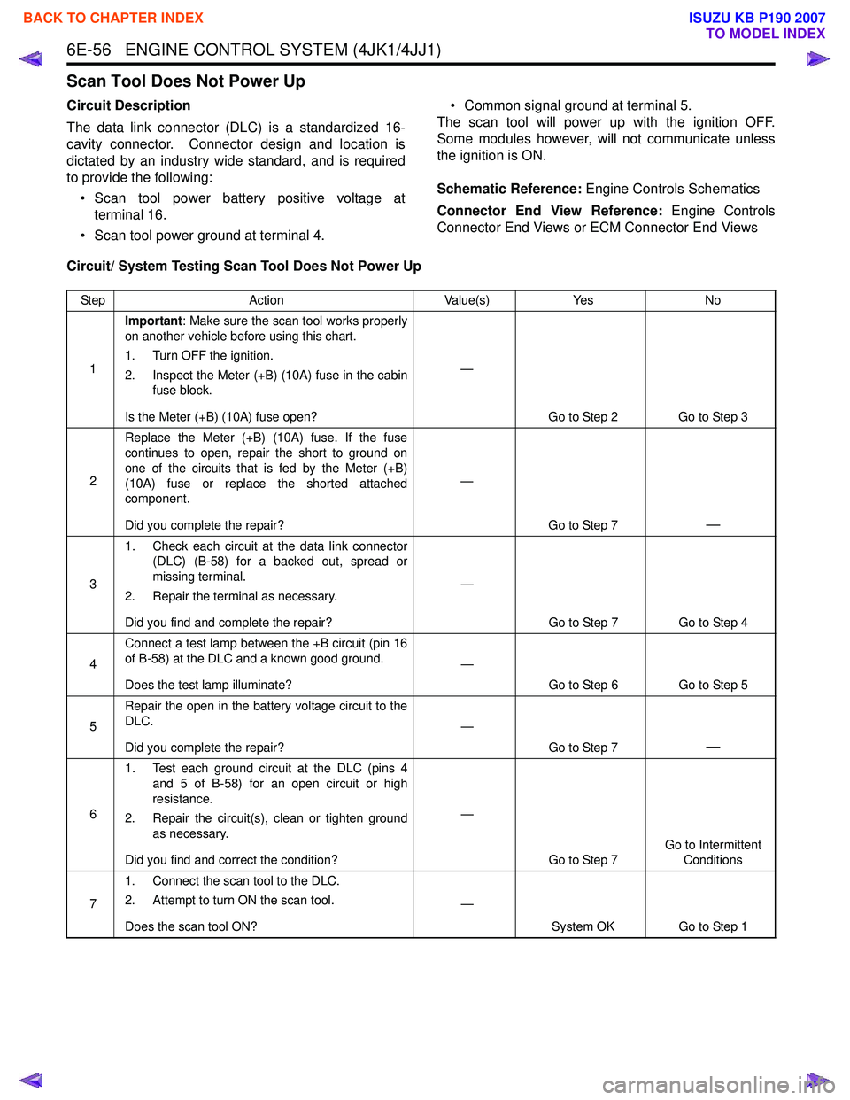 ISUZU KB P190 2007  Workshop Repair Manual 6E-56   ENGINE CONTROL SYSTEM (4JK1/4JJ1)
Scan Tool Does Not Power Up
Circuit Description 
The data link connector (DLC) is a standardized 16- 
cavity connector.  Connector design and location is
dict