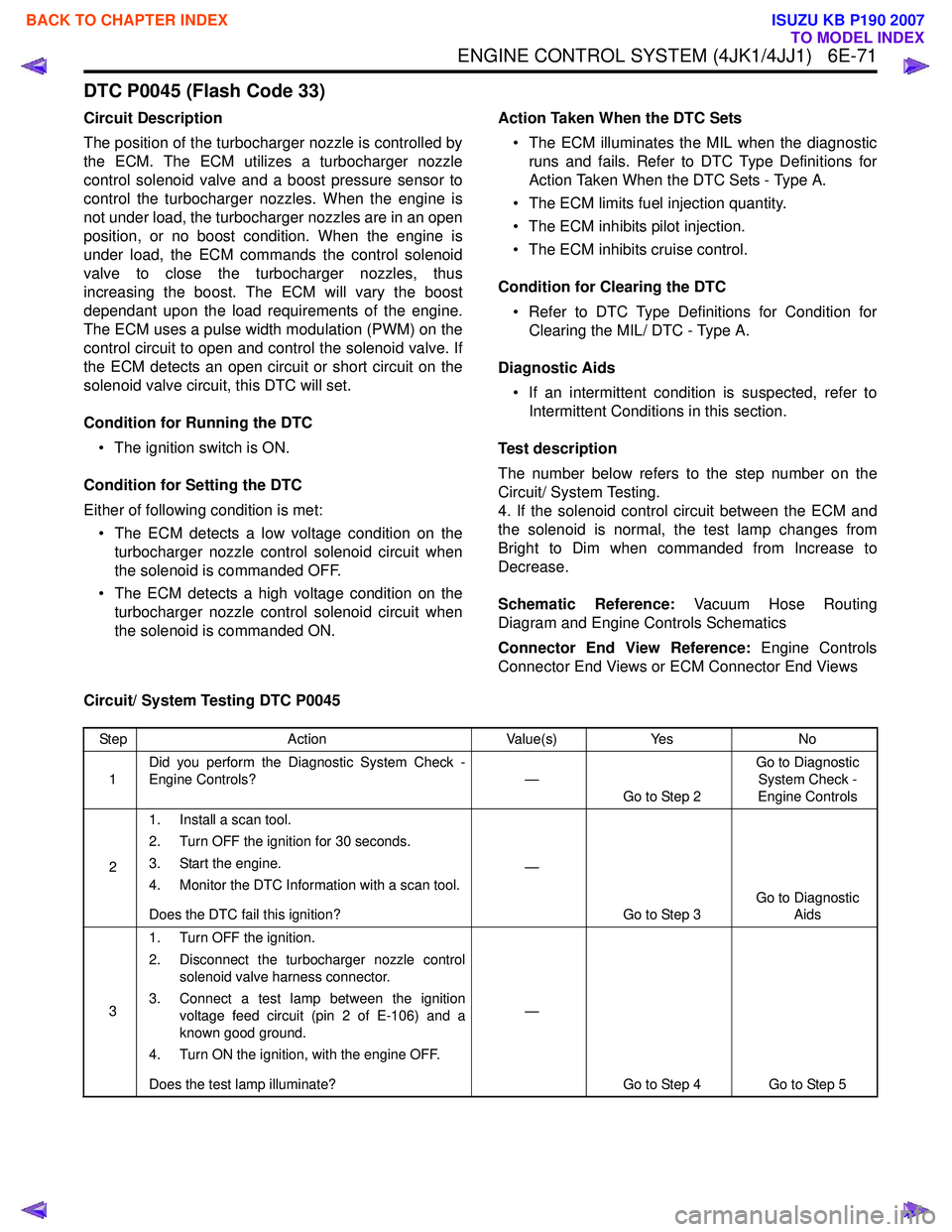 ISUZU KB P190 2007  Workshop Repair Manual ENGINE CONTROL SYSTEM (4JK1/4JJ1)   6E-71
DTC P0045 (Flash Code 33)
Circuit Description 
The position of the turbocharger nozzle is controlled by 
the ECM. The ECM utilizes a turbocharger nozzle
contr
