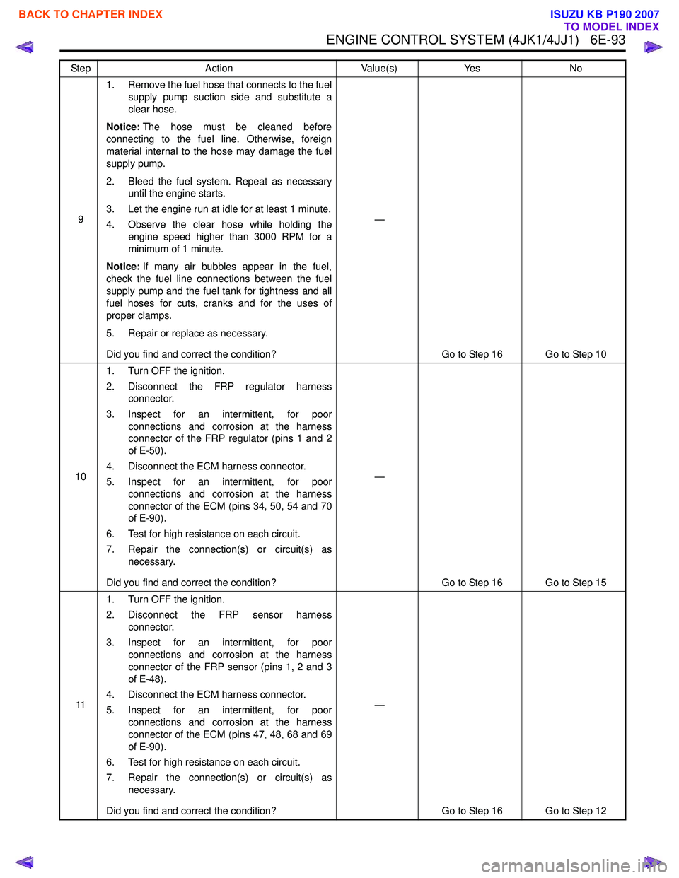 ISUZU KB P190 2007  Workshop Repair Manual ENGINE CONTROL SYSTEM (4JK1/4JJ1)   6E-93
91. Remove the fuel hose that connects to the fuel
supply pump suction side and substitute a 
clear hose.
Notice: The hose must be cleaned before
connecting t
