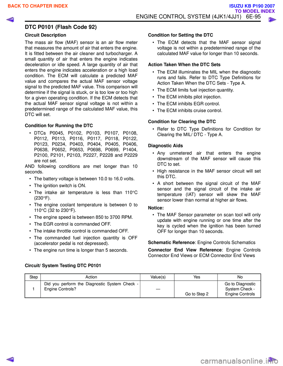 ISUZU KB P190 2007  Workshop Repair Manual ENGINE CONTROL SYSTEM (4JK1/4JJ1)   6E-95
DTC P0101 (Flash Code 92)
Circuit Description 
The mass air flow (MAF) sensor is an air flow meter 
that measures the amount of air that enters the engine.
It