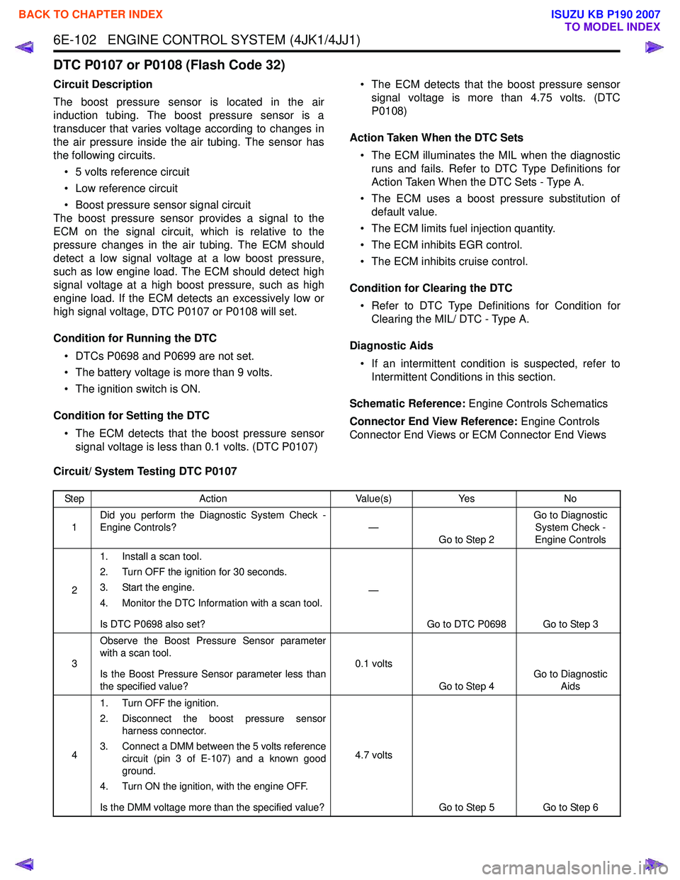 ISUZU KB P190 2007  Workshop Repair Manual 6E-102   ENGINE CONTROL SYSTEM (4JK1/4JJ1)
DTC P0107 or P0108 (Flash Code 32)
Circuit Description 
The boost pressure sensor is located in the air 
induction tubing. The boost pressure sensor is a
tra