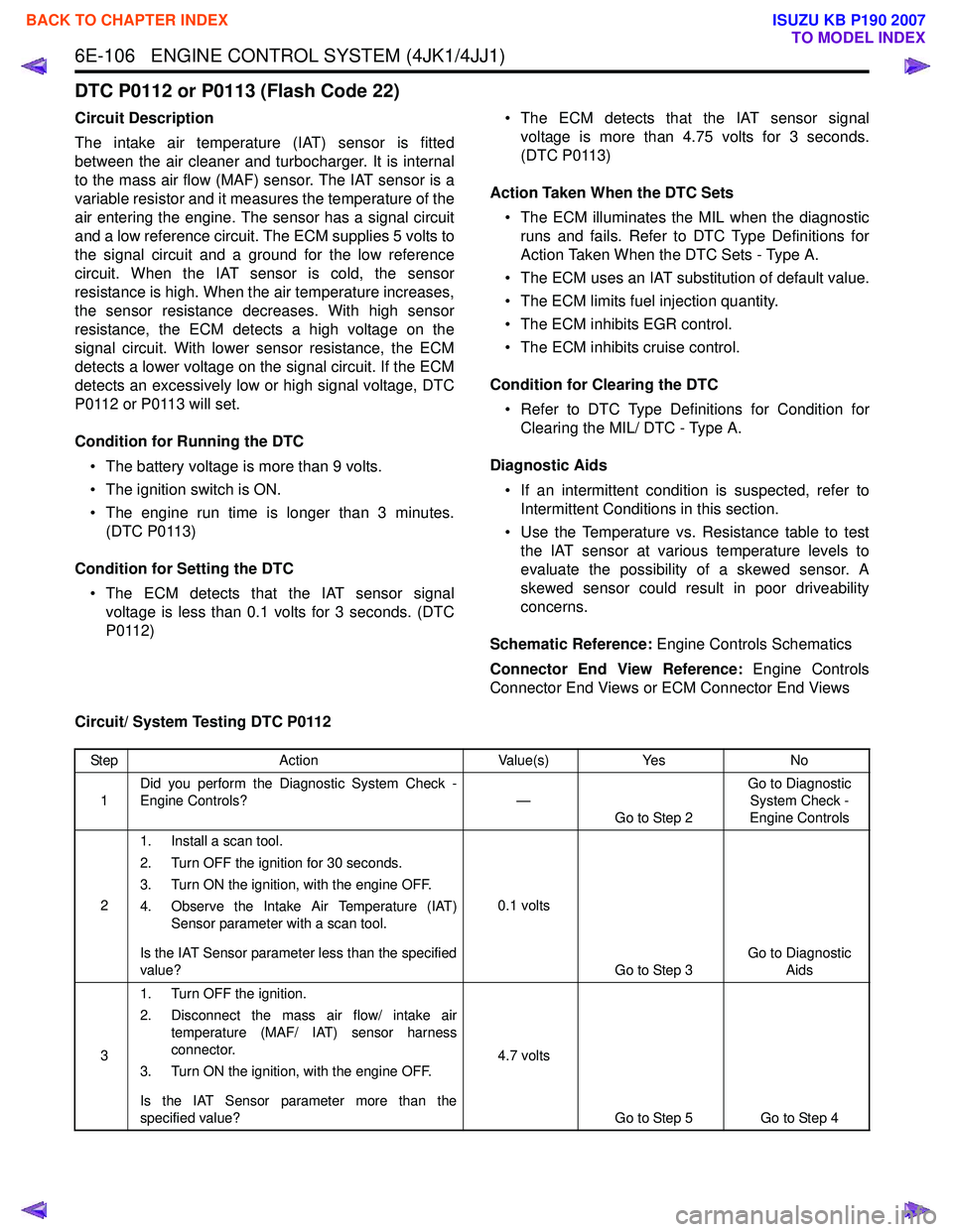 ISUZU KB P190 2007  Workshop Repair Manual 6E-106   ENGINE CONTROL SYSTEM (4JK1/4JJ1)
DTC P0112 or P0113 (Flash Code 22)
Circuit Description 
The intake air temperature (IAT) sensor is fitted 
between the air cleaner and turbocharger. It is in