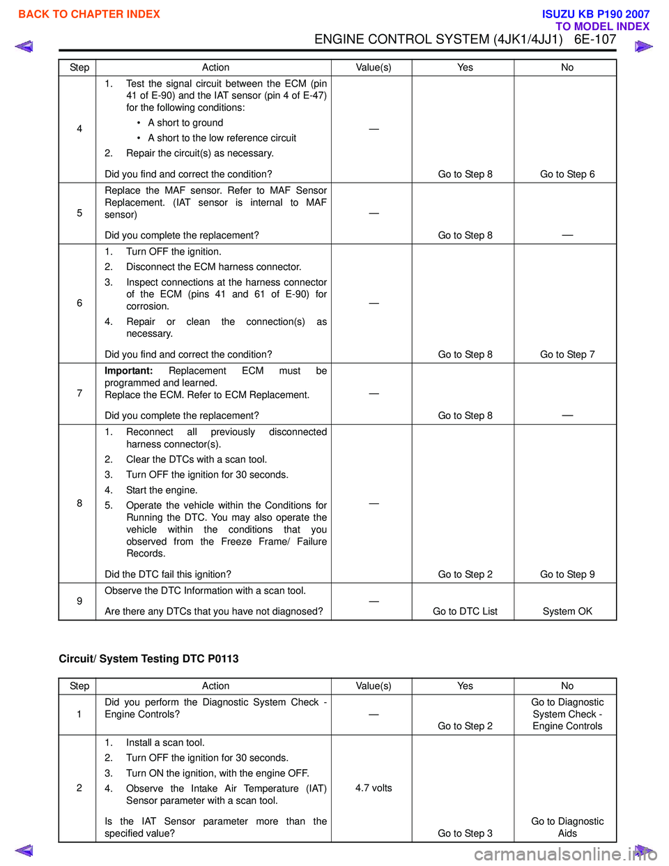 ISUZU KB P190 2007 Workshop Repair Manual ENGINE CONTROL SYSTEM (4JK1/4JJ1) 6E-107
Circuit/ System Testing DTC P0113
41. Test the signal circuit between the ECM (pin
41 of E-90) and the IAT sensor (pin 4 of E-47)
for the following conditio ISUZU KB P190 2007 Workshop Repair Manual ENGINE CONTROL SYSTEM (4JK1/4JJ1) 6E-107
Circuit/ System Testing DTC P0113
41. Test the signal circuit between the ECM (pin
41 of E-90) and the IAT sensor (pin 4 of E-47)
for the following conditio