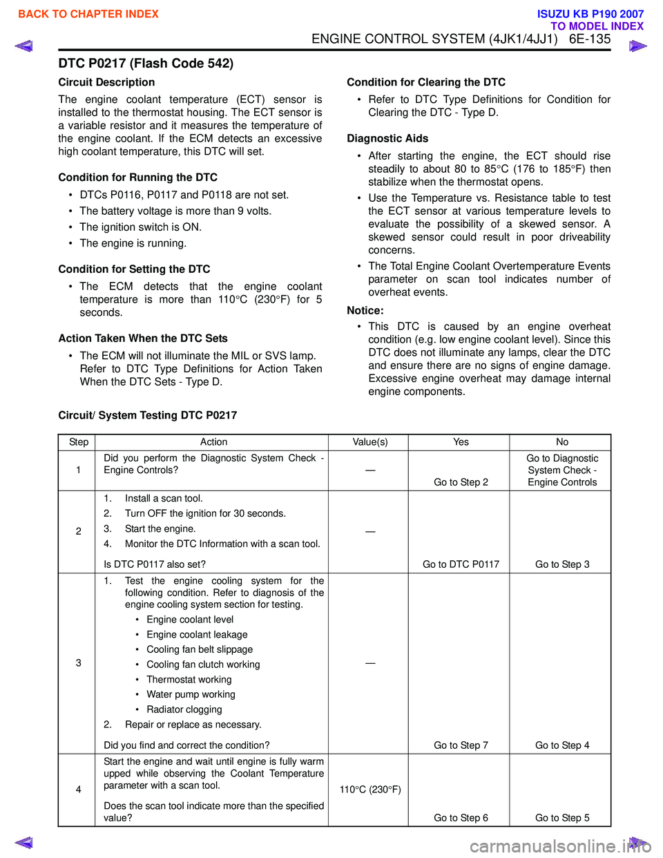 ISUZU KB P190 2007  Workshop Repair Manual ENGINE CONTROL SYSTEM (4JK1/4JJ1)   6E-135
DTC P0217 (Flash Code 542)
Circuit Description 
The engine coolant temperature (ECT) sensor is 
installed to the thermostat housing. The ECT sensor is
a vari
