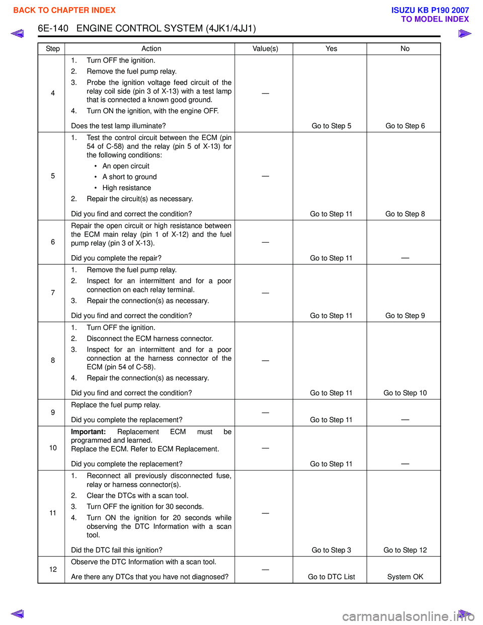 ISUZU KB P190 2007  Workshop Repair Manual 6E-140   ENGINE CONTROL SYSTEM (4JK1/4JJ1)
41. Turn OFF the ignition. 
2. Remove the fuel pump relay. 
3. Probe the ignition voltage feed circuit of the relay coil side (pin 3 of X-13) with a test lam