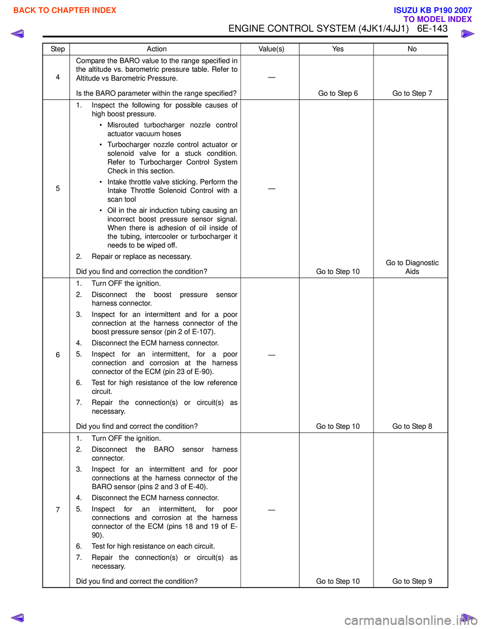ISUZU KB P190 2007  Workshop Repair Manual ENGINE CONTROL SYSTEM (4JK1/4JJ1)   6E-143
4Compare the BARO value to the range specified in 
the altitude vs. barometric pressure table. Refer to 
Altitude vs Barometric Pressure. 
Is the BARO parame