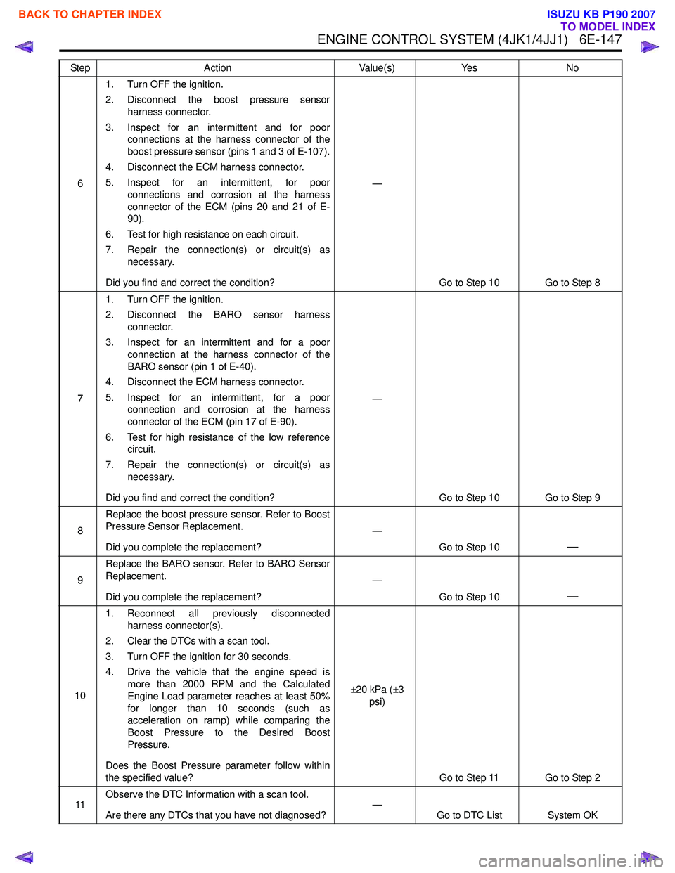 ISUZU KB P190 2007  Workshop Repair Manual ENGINE CONTROL SYSTEM (4JK1/4JJ1)   6E-147
61. Turn OFF the ignition. 
2. Disconnect the boost pressure sensor harness connector.
3. Inspect for an intermittent and for poor connections at the harness