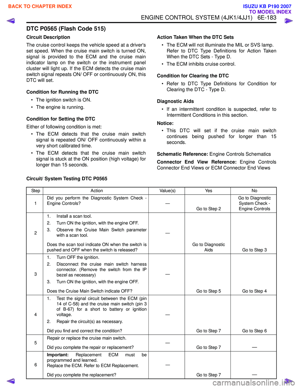 ISUZU KB P190 2007  Workshop Repair Manual ENGINE CONTROL SYSTEM (4JK1/4JJ1)   6E-183
DTC P0565 (Flash Code 515)
Circuit Description 
The cruise control keeps the vehicle speed at a drivers 
set speed. When the cruise main switch is turned ON
