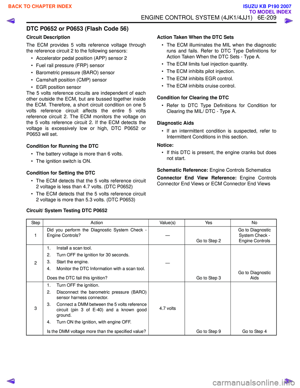 ISUZU KB P190 2007  Workshop Repair Manual ENGINE CONTROL SYSTEM (4JK1/4JJ1)   6E-209
DTC P0652 or P0653 (Flash Code 56)
Circuit Description 
The ECM provides 5 volts reference voltage through 
the reference circuit 2 to the following sensors: