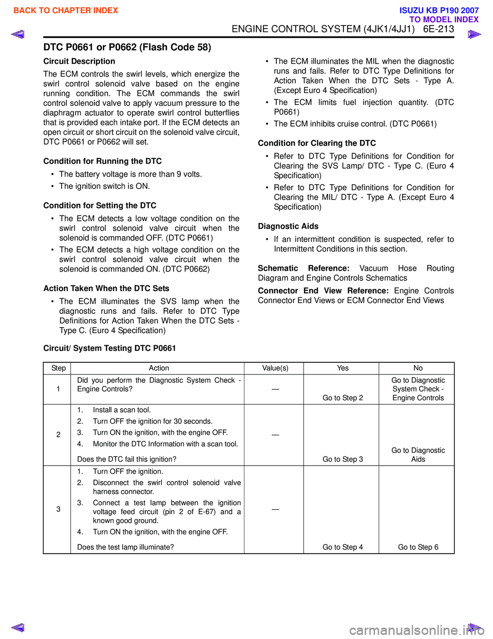 ISUZU KB P190 2007  Workshop Repair Manual ENGINE CONTROL SYSTEM (4JK1/4JJ1)   6E-213
DTC P0661 or P0662 (Flash Code 58)
Circuit Description 
The ECM controls the swirl levels, which energize the 
swirl control solenoid valve based on the engi