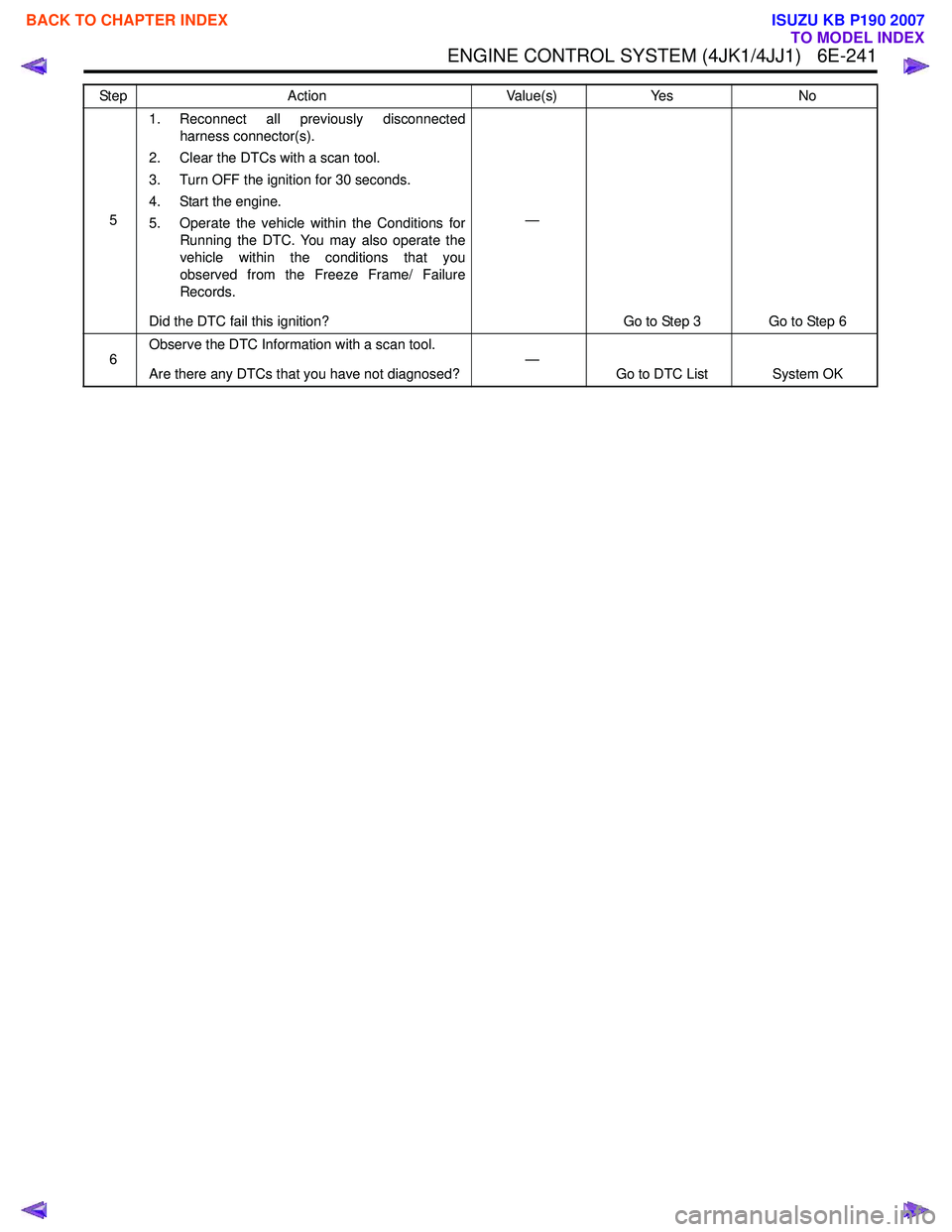 ISUZU KB P190 2007  Workshop Repair Manual ENGINE CONTROL SYSTEM (4JK1/4JJ1)   6E-241
51. Reconnect all previously disconnected
harness connector(s).
2. Clear the DTCs with a scan tool. 
3. Turn OFF the ignition for 30 seconds. 
4. Start the e