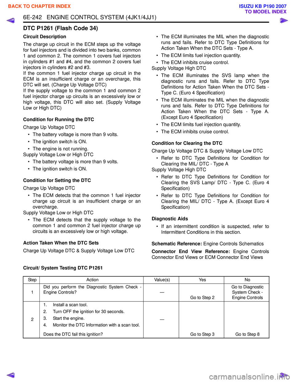 ISUZU KB P190 2007  Workshop Repair Manual 6E-242   ENGINE CONTROL SYSTEM (4JK1/4JJ1)
DTC P1261 (Flash Code 34)
Circuit Description 
The charge up circuit in the ECM steps up the voltage 
for fuel injectors and is divided into two banks, commo