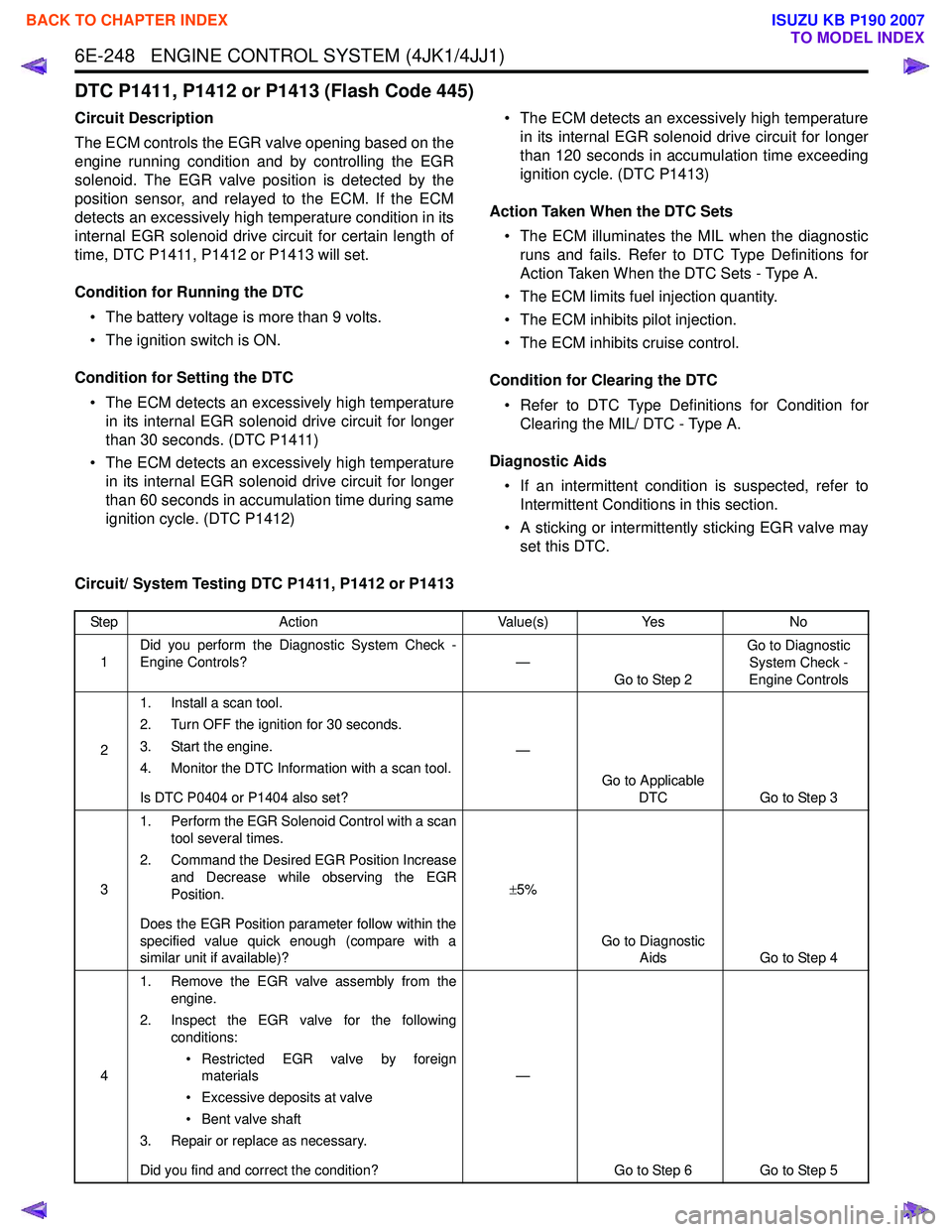 ISUZU KB P190 2007  Workshop Repair Manual 6E-248   ENGINE CONTROL SYSTEM (4JK1/4JJ1)
DTC P1411, P1412 or P1413 (Flash Code 445)
Circuit Description 
The ECM controls the EGR valve opening based on the 
engine running condition and by controll