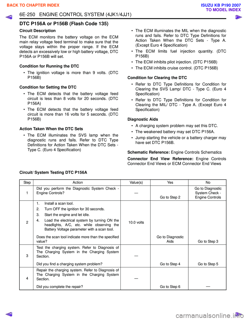 ISUZU KB P190 2007  Workshop Repair Manual 6E-250   ENGINE CONTROL SYSTEM (4JK1/4JJ1)
DTC P156A or P156B (Flash Code 135)
Circuit Description 
The ECM monitors the battery voltage on the ECM 
main relay voltage feed terminal to make sure that 