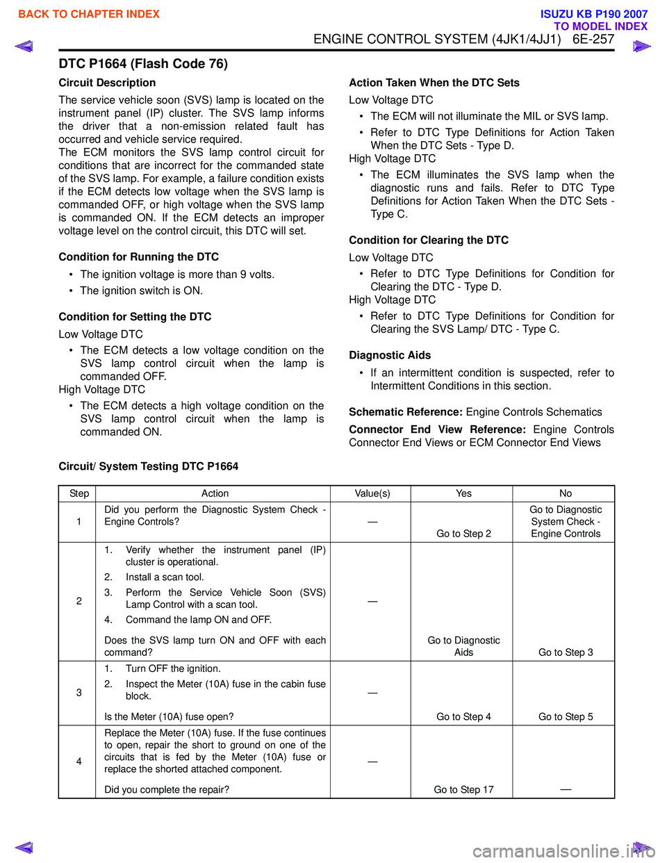 ISUZU KB P190 2007  Workshop Repair Manual ENGINE CONTROL SYSTEM (4JK1/4JJ1)   6E-257
DTC P1664 (Flash Code 76)
Circuit Description 
The service vehicle soon (SVS) lamp is located on the 
instrument panel (IP) cluster. The SVS lamp informs
the
