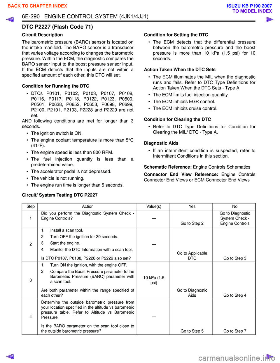 ISUZU KB P190 2007  Workshop Repair Manual 6E-290   ENGINE CONTROL SYSTEM (4JK1/4JJ1)
DTC P2227 (Flash Code 71)
Circuit Description 
The barometric pressure (BARO) sensor is located on 
the intake manifold. The BARO sensor is a transducer
that
