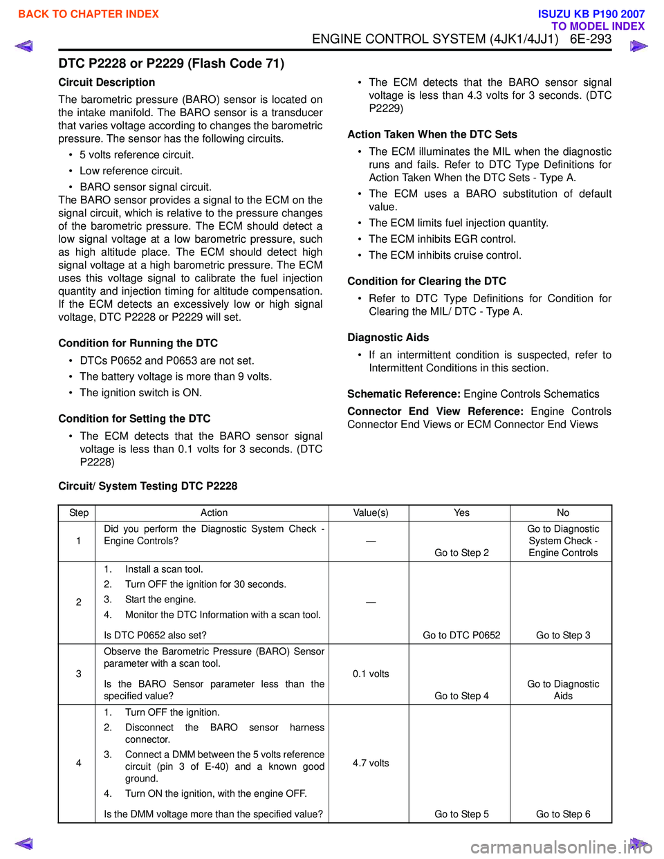 ISUZU KB P190 2007  Workshop Repair Manual ENGINE CONTROL SYSTEM (4JK1/4JJ1)   6E-293
DTC P2228 or P2229 (Flash Code 71)
Circuit Description 
The barometric pressure (BARO) sensor is located on 
the intake manifold. The BARO sensor is a transd