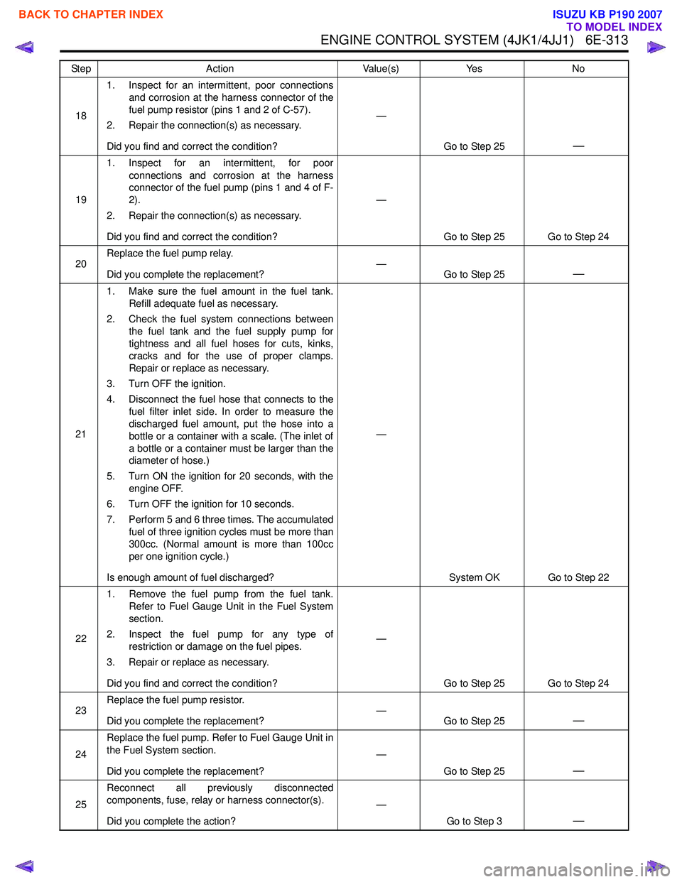 ISUZU KB P190 2007  Workshop Repair Manual ENGINE CONTROL SYSTEM (4JK1/4JJ1)   6E-313
181. Inspect for an intermittent, poor connections
and corrosion at the harness connector of the 
fuel pump resistor (pins 1 and 2 of C-57).
2. Repair the co
