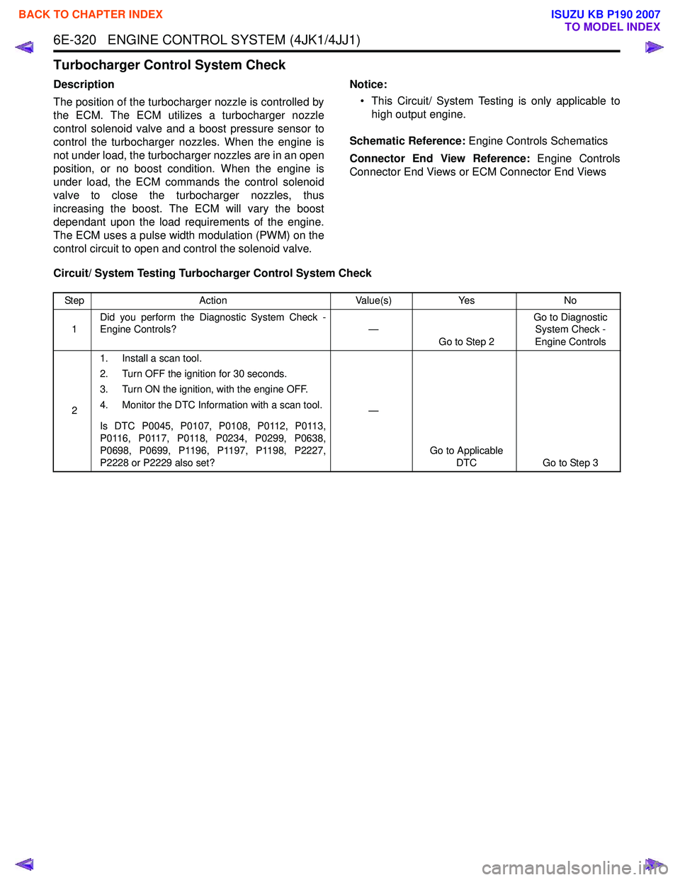 ISUZU KB P190 2007  Workshop Repair Manual 6E-320   ENGINE CONTROL SYSTEM (4JK1/4JJ1)
Turbocharger Control System Check 
Description 
The position of the turbocharger nozzle is controlled by 
the ECM. The ECM utilizes a turbocharger nozzle
con