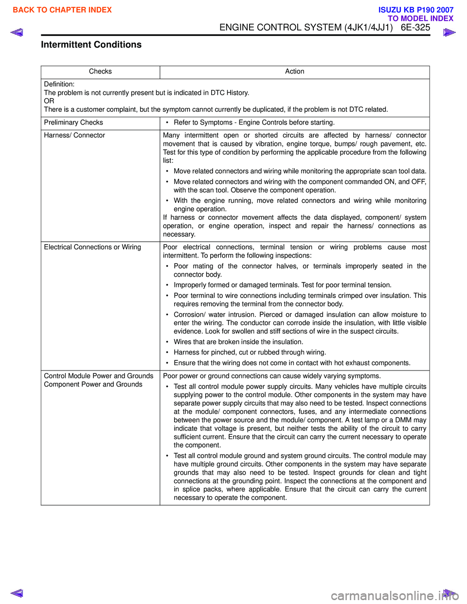 ISUZU KB P190 2007  Workshop Repair Manual ENGINE CONTROL SYSTEM (4JK1/4JJ1)   6E-325
Intermittent Conditions
ChecksAction
Definition: 
The problem is not currently present but is indicated in DTC History. 
OR 
There is a customer complaint, b