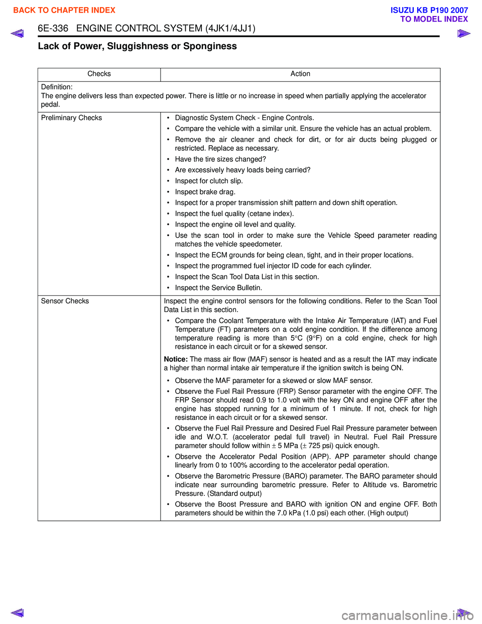 ISUZU KB P190 2007  Workshop Repair Manual 6E-336   ENGINE CONTROL SYSTEM (4JK1/4JJ1)
Lack of Power, Sluggishness or Sponginess
ChecksAction
Definition: 
The engine delivers less than expected power. There is little or no increase in speed whe